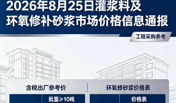 牙克石2026年8月25日灌浆料及环氧修补砂浆市场价格信息通报